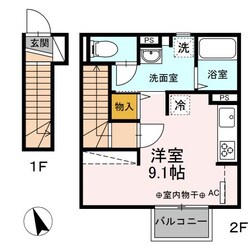 Ｄ－ｒｏｏｍあじさいの物件間取画像